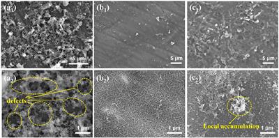 Silane-Modified Graphene Oxide Composite as a Promising Corrosion-Inhibiting Film for Magnesium Alloy AZ31